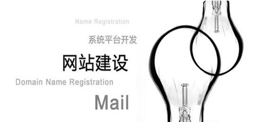 成至國際(圖),網(wǎng)站建立維護(hù),深圳網(wǎng)站建立